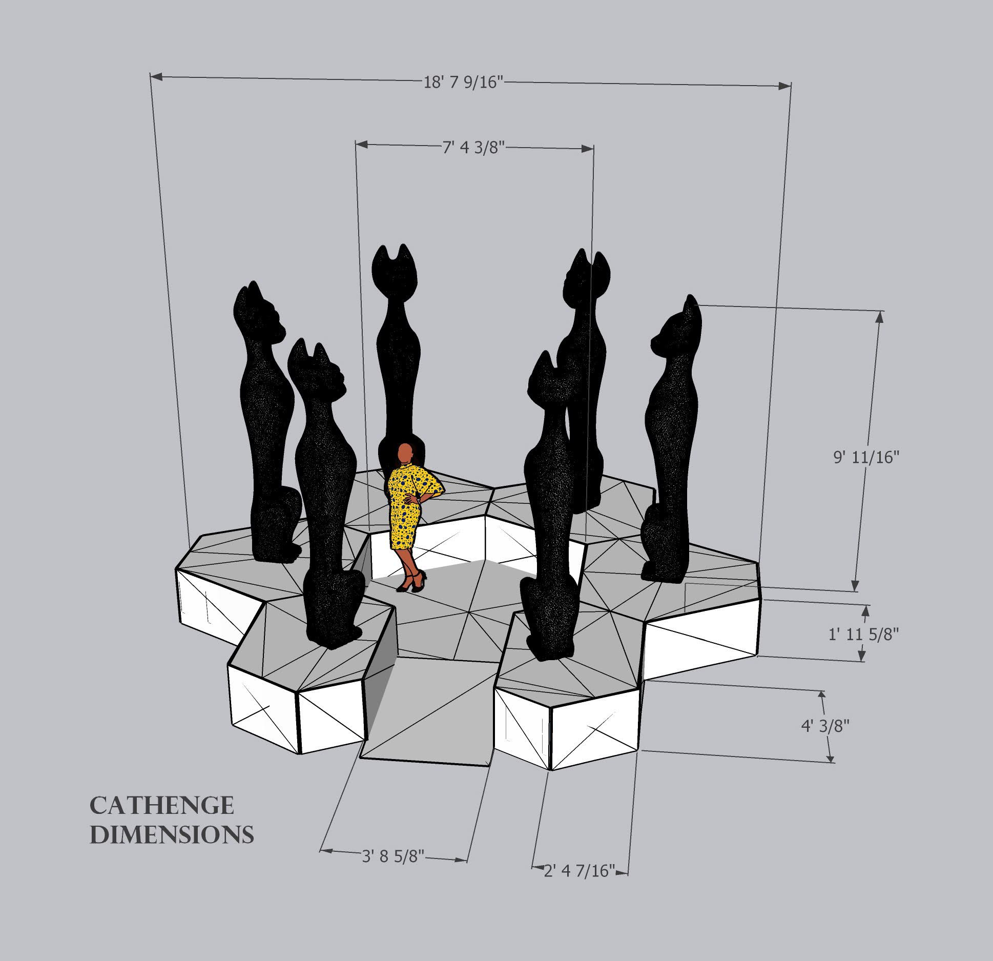 Cathenge dimensions, Patricia's Green